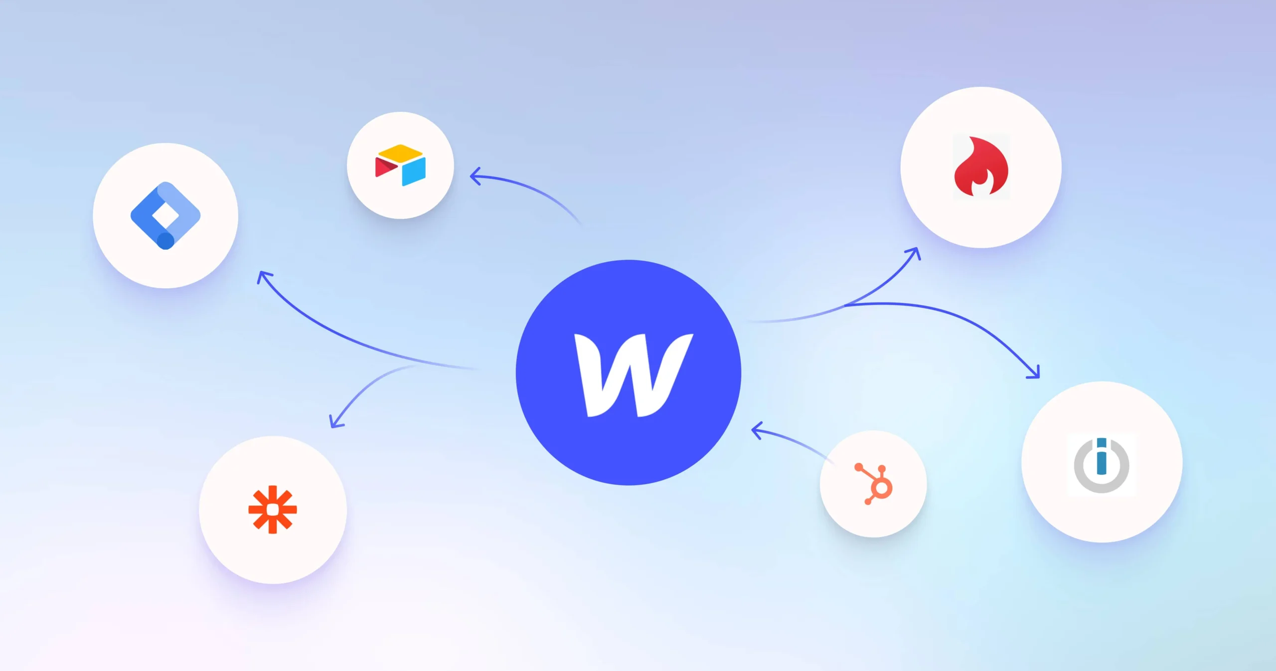 webflow seamless integrations
