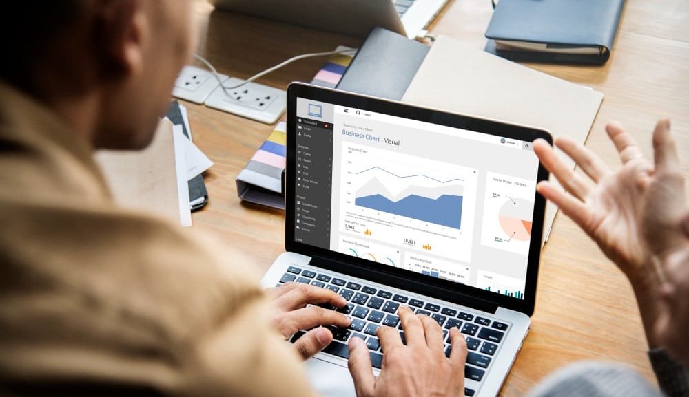 Continuous Monitoring & Adjustments