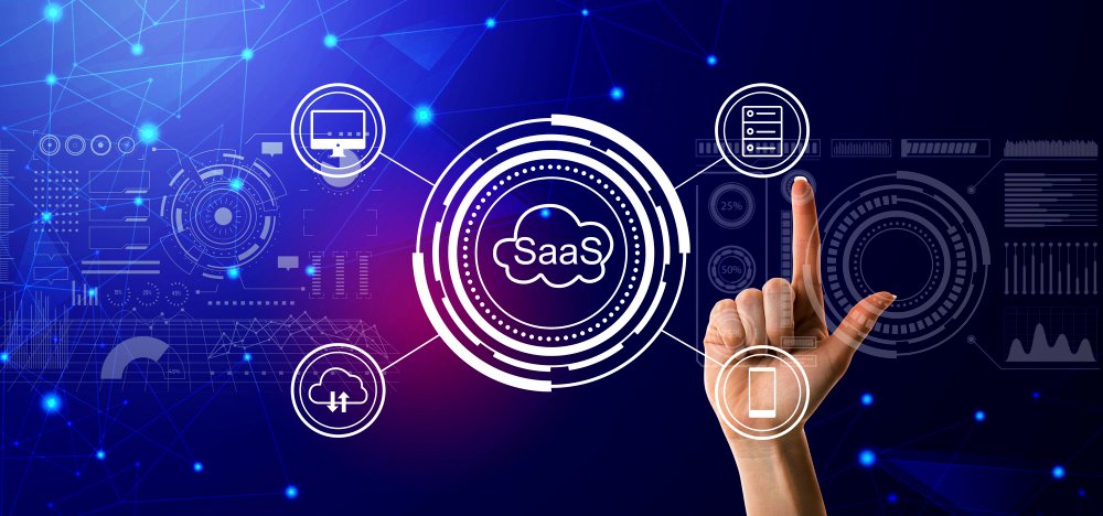 5 Essential Integrations for Webflow SaaS