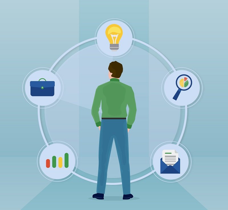 Who Benefits Most From Our Landing Pages